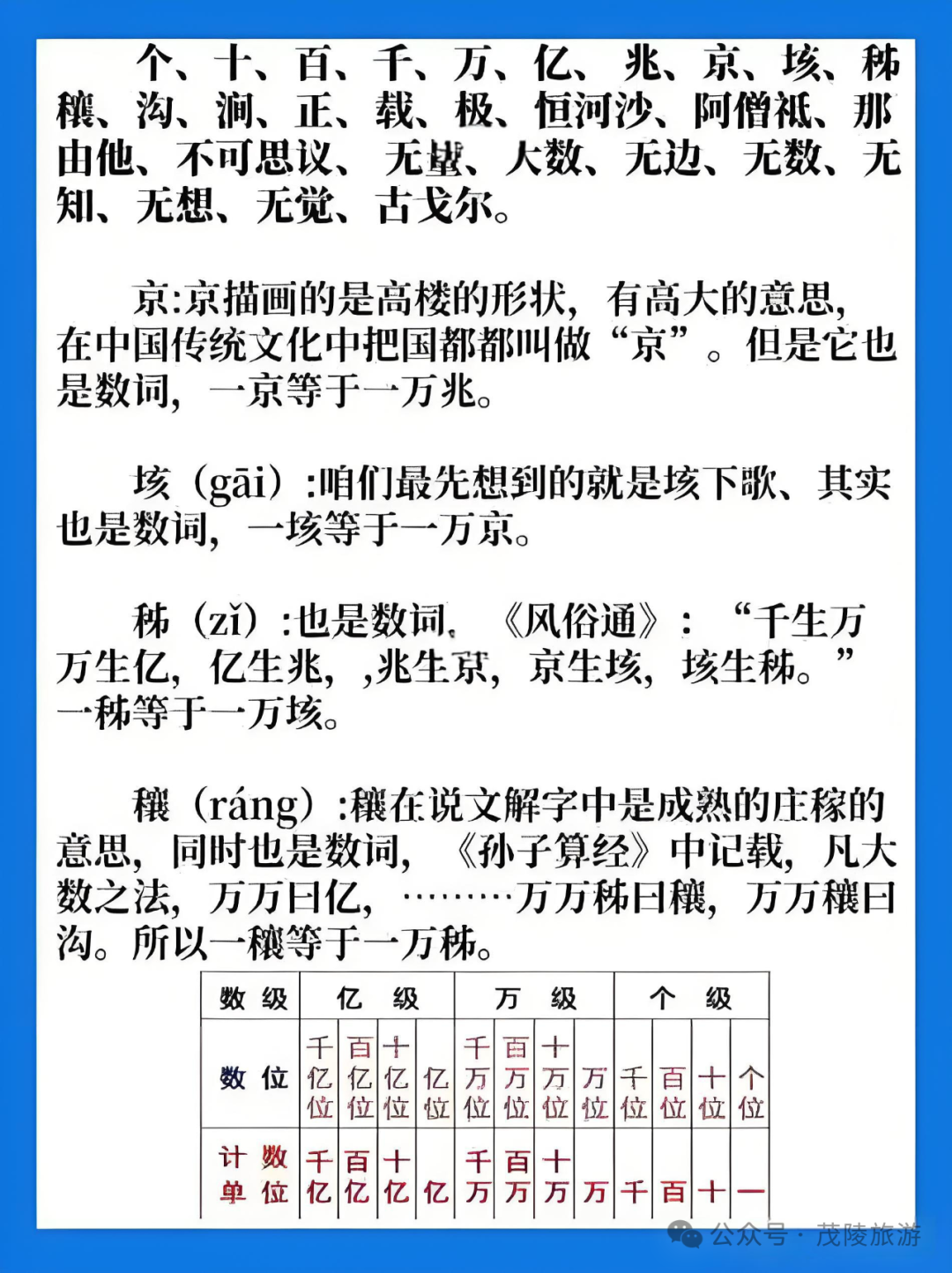 茂陵博物馆珍藏“麻一京”黄釉陶仓 | 西汉时期社会经济与冥器文化的缩影